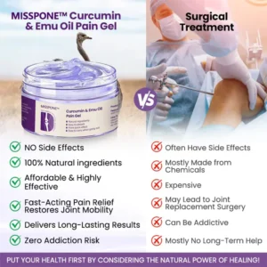 Misspone™ Curcumin & Emu Oil Pain Gel – 🏥Backed by US Osteopathic Experts