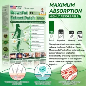 𝐂𝐥𝐞𝐫𝐚𝐋𝐮𝐱𝐞® 𝐁𝐫𝐨𝐰𝐧𝐅𝐚𝐭 𝐄𝐱𝐭𝐫𝐚𝐜𝐭 𝐍𝐚𝐧𝐨 𝐌𝐢𝐜𝐫𝐨𝐧𝐞𝐞𝐝𝐥𝐞 𝐏𝐚𝐭𝐜𝐡