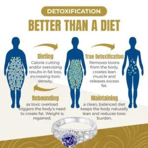 💥Last Day Promotion 88% OFF 🔥- Misspone Magnetology Moissanite Diamond Ring💖